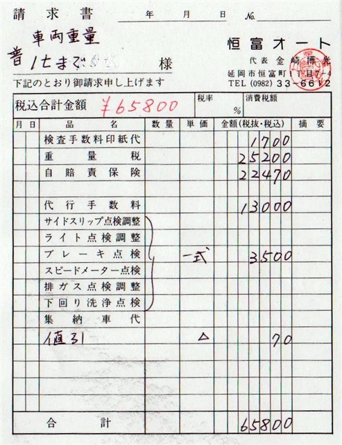 車検料金案内: 恒富オート