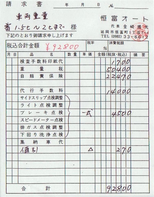 車検料金案内: 恒富オート